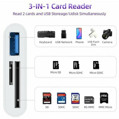 ARMORCASE™ 3-in-1 USB-C Hub Adapter — SD Card, TF Card & USB-A in One