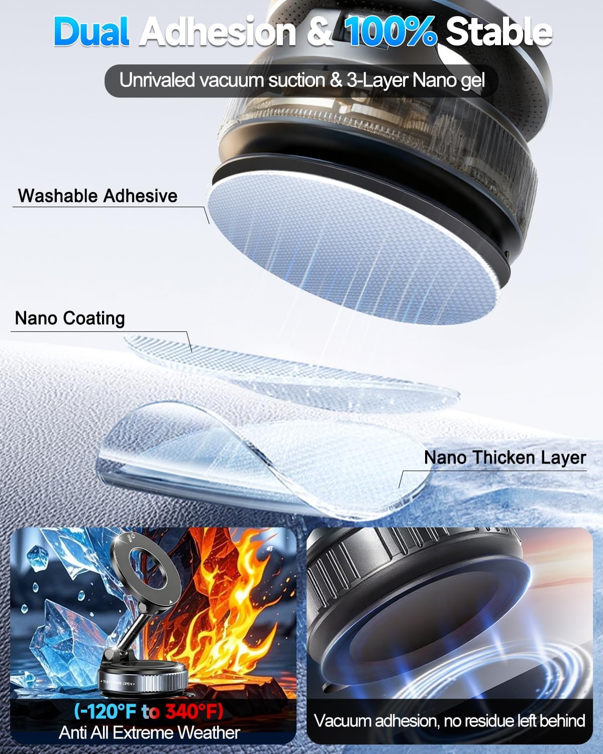 ARMORCASE™ MagMount 780 — Ultra-Strong Magnetic Car Phone Holder | 780° Full Rotation | Universal Fit | Upgrade Version