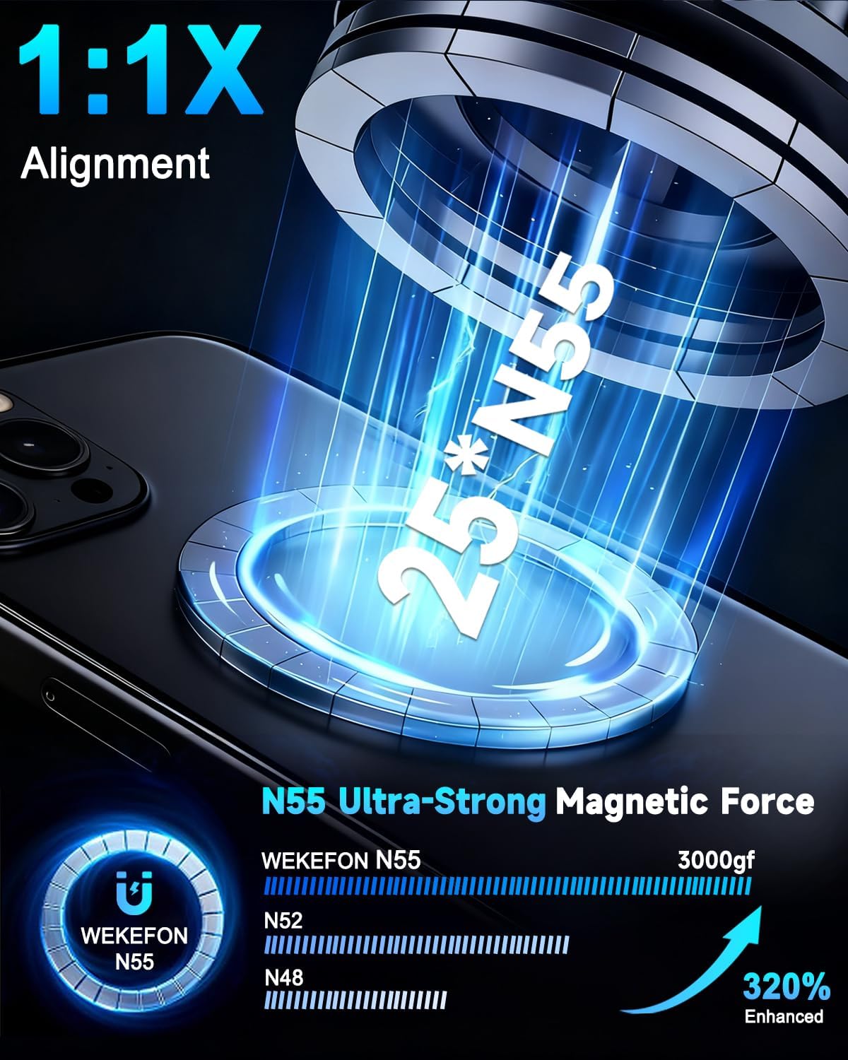 ARMORCASE™ MagMount 780 — Ultra-Strong Magnetic Car Phone Holder | 780° Full Rotation | Universal Fit | Upgrade Version