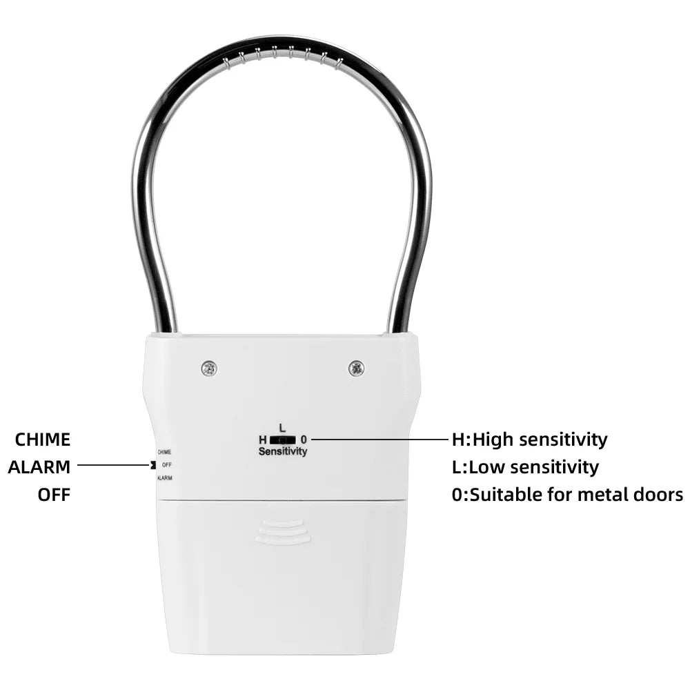 ARMORCASE™ GuardAlert — 360° Door & Window Anti-Theft Alarm